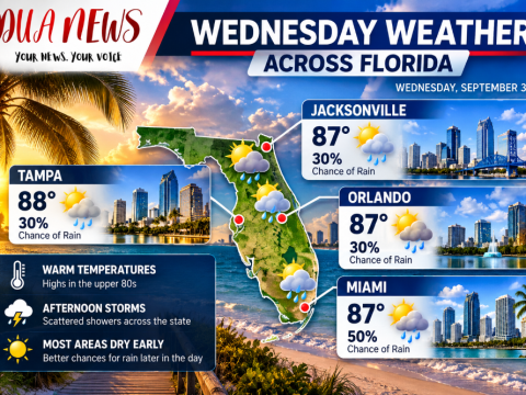 Wednesday weather: Where will the storms be?